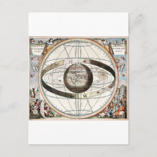Bildnis der Ptolemäischen Kosmographie Postkarte