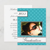 Bildschirm Dot Aquamarin Open House Party Abschlus Einladung (Vorne/Hinten)