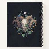 Bildserie Leben und Tod: Schafschädel Notizblock (Rückseite)