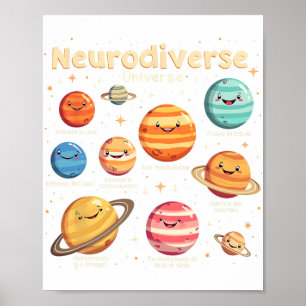 Bildung Autismus-Bewusstsein Neurodiverses Univers Poster