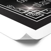 Bildung Besserer Schutz der Freiheit Poster (Ecke)