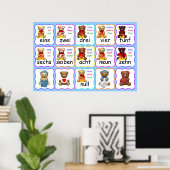 Bildung der Bärennummern, Nummern, Englisch, Franz Poster (Heimbüro)