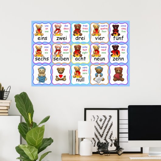 Bildung der Bärennummern, Nummern, Englisch, Franz Poster (Heimbüro)