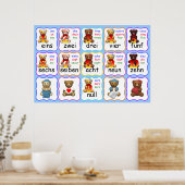 Bildung der Bärennummern, Nummern, Englisch, Franz Poster (Küche)