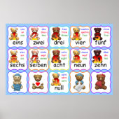 Bildung der Bärennummern, Nummern, Englisch, Franz Poster (Vorne)