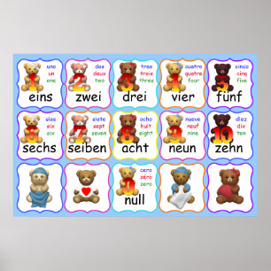 Bildung der Bärennummern, Nummern, Englisch, Franz Poster