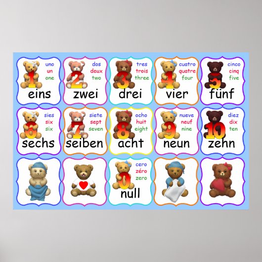 Bildung der Bärennummern, Nummern, Englisch, Franz Poster (Vorne)