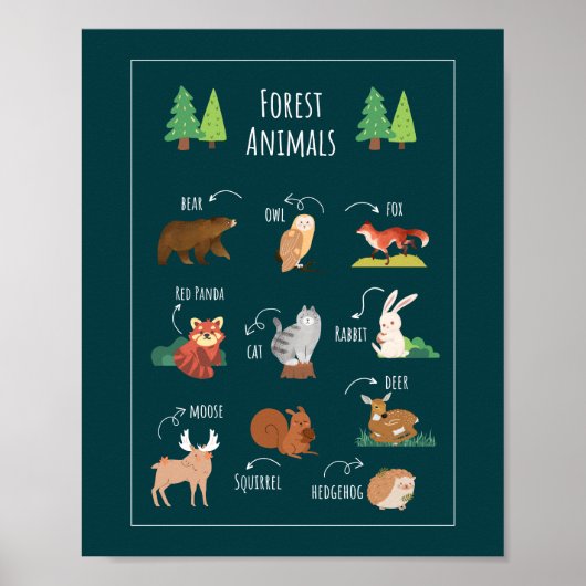 Bildung der Waldtierschule Poster (Vorne)