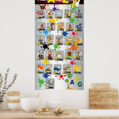 Bildung des englischen Alphabets Poster (Küche)