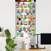 Bildung des englischen Alphabets Poster (Heimbüro)