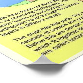 Bildung, Geografie, Erdschichten Poster (Ecke)