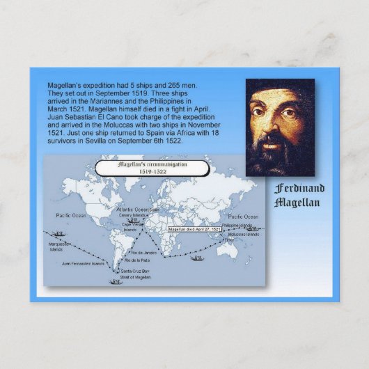 Bildung, Geschichte, Ferdinand Magellan-Reisen Postkarte (Vorderseite)