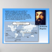 Bildung, Geschichte, Magellans Reise Poster (Vorne)