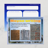 Bildung, Geschichte, Maya Postkarte (Vorne/Hinten)