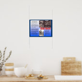 Bildung, Geschichte, Shakespeare, Globe Theater Poster (Küche)