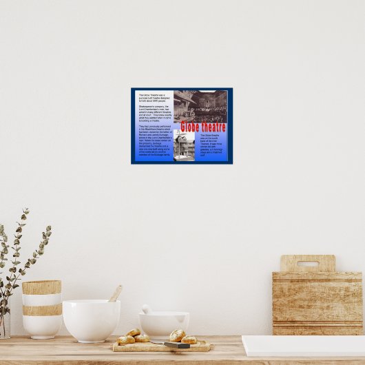 Bildung, Geschichte, Shakespeare, Globe Theater Poster (Küche)