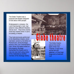 Bildung, Geschichte, Shakespeare, Globe Theater Poster