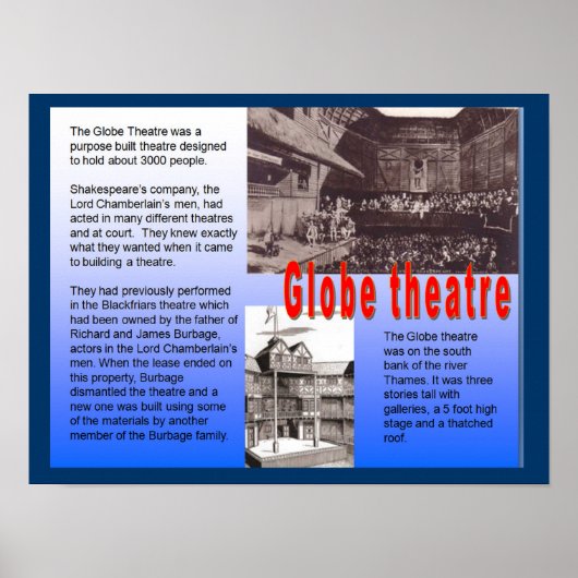 Bildung, Geschichte, Shakespeare, Globe Theater Poster (Vorne)