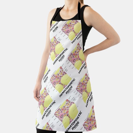 Bildung hämatopoetischer Inside Schürze (InSitu)