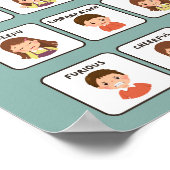 Bildung in den Gefühlen Poster (Ecke)