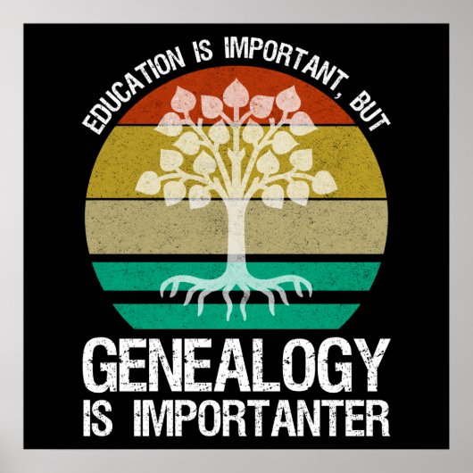 Bildung ist wichtig, aber Genealogie ist wichtig Poster (Vorne)
