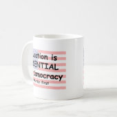 Bildung Kaffeetasse (Vorderseite Links)