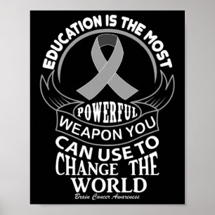 Bildung kann den Krebs des Gehirns auf der Welt ve Poster