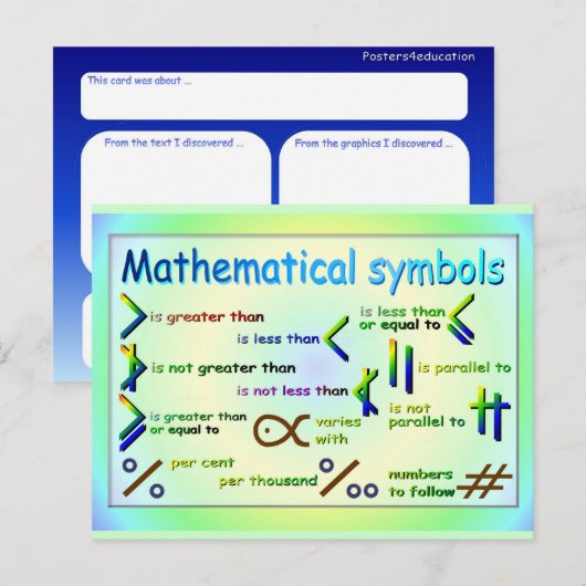 Bildung, mathematische Symbole Postkarte (Vorne/Hinten)
