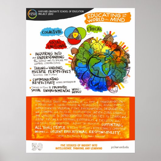 Bildung mit der Welt im Geiste - PZ50-Poster Poster (Vorne)