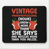 Bildung Mousepad (Vorne)