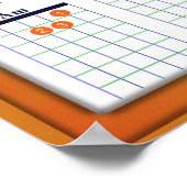 Bildung, Musik, Gitarrenakkorde, Schlüssel C Poster (Ecke)