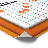 Bildung, Musik, Gitarrenakkorde, Schlüssel D Poster (Ecke)