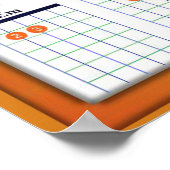 Bildung, Musik, Gitarrenakkorde, Schlüssel G Poster (Ecke)