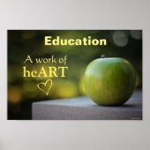 Bildung-Poster Poster (Vorne)