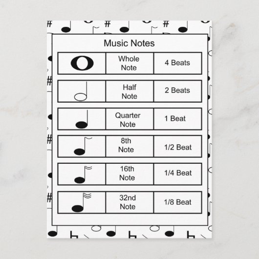 Bildung Schwarz-Weiß-Musiknote Postkarte (Vorderseite)