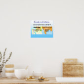 Bildung, sechs große Weltreligionen Poster (Küche)