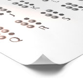 Bildung Wall Kunst mit Braille Alphabet Poster (Ecke)