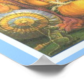 Bildung, Weltreligionen, Hinduismus - Faktendatei Poster (Ecke)