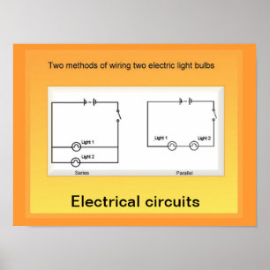Bildung, Wissenschaft, elektrische Stromkreise Poster