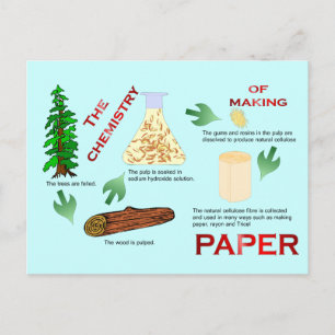 Bildung, Wissenschaft, Papierchemie Postkarte