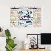 Bildungspakete - Maschinengewehr PK Poster (Heimbüro)