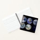 Bildvergleich der ikonischen Ansichten des Planete Notizblock (Innenseite)