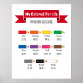 Bilingual Preschool Colors Educational Poster (Vorne)