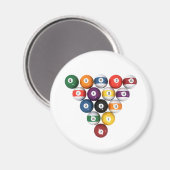 Billard: 3D-Modell: Magnet (Vorderseite/Rückseite)