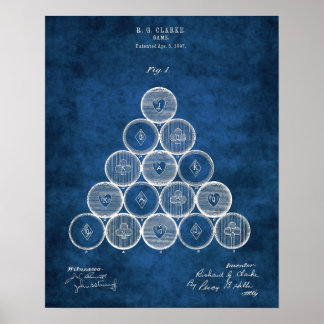 Billard Balls Patent Print1 Pool Spielraum Dekorat Poster