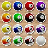 Billard Balls Set Aufkleber