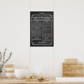 Billard Game Rules Poster (Küche)
