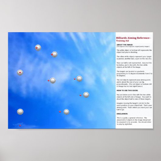 Billards - Bezugsrahmen für Ausbildungsbeihilfen Poster (Vorne)