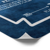 Billards Regeln Poster Art #8 Spielsaal Dekoration (Ecke)