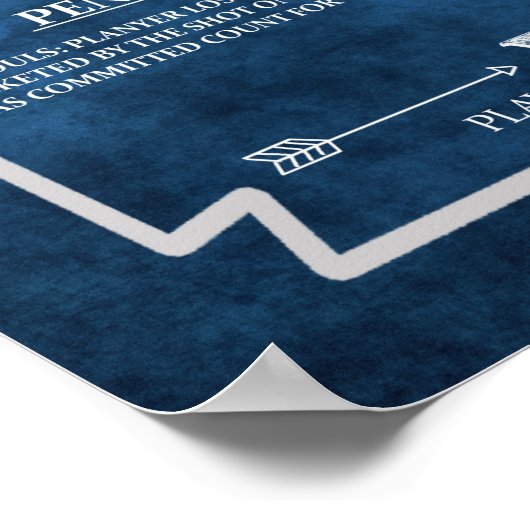 Billards Regeln Poster Art #8 Spielsaal Dekoration (Ecke)